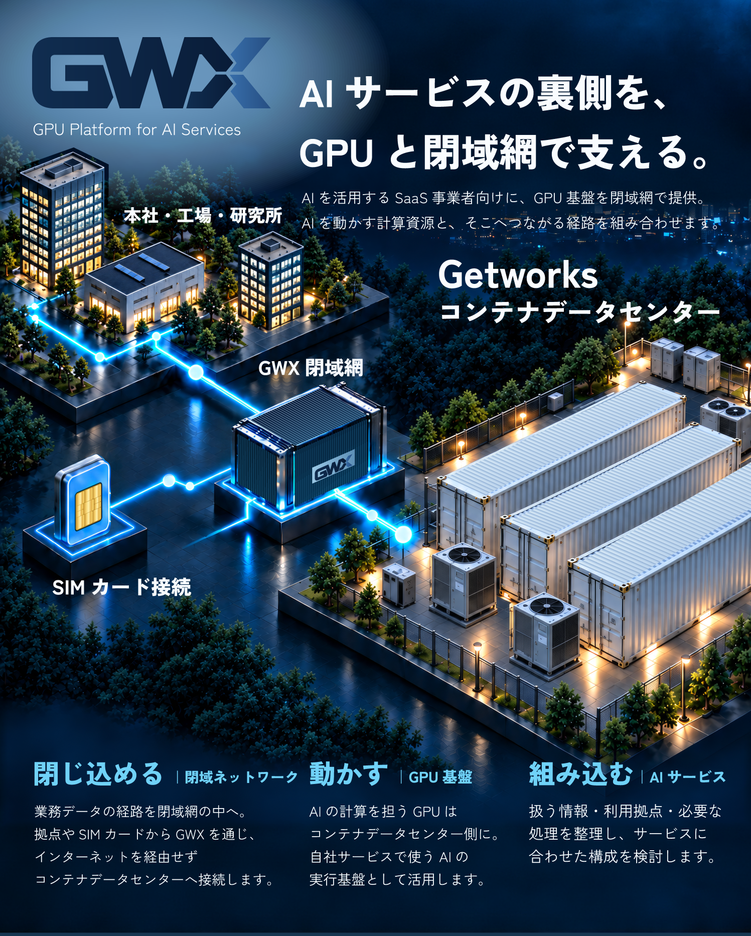 ゲットワークス、閉域網「GWX」をCPUサーバにも開放　緊急退避先の事前相談を台数限定で開始