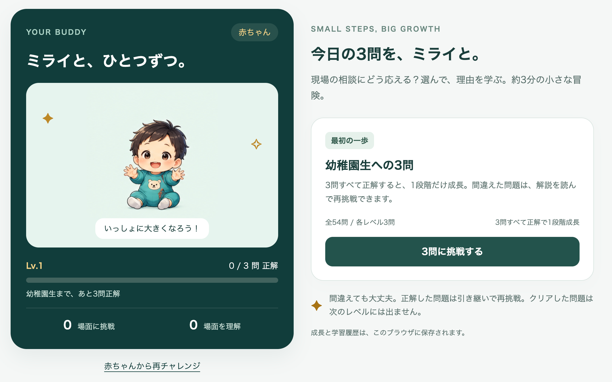 PMP受験向けマイクロラーニング「PM BIT」オープンβ公開、3分×3問で基礎理解を支援