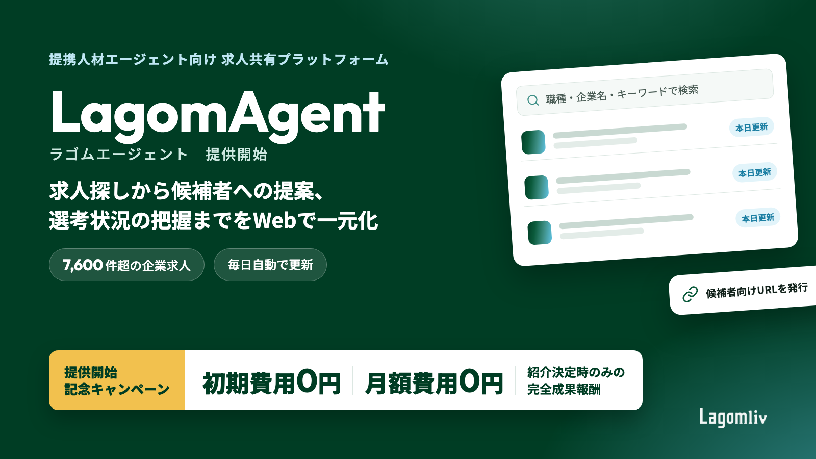 Lagomliv、成長産業特化の求人共有「LagomAgent」開始 7,600件超を検索・提案、初期/月額0円キャンペーンも Lagomliv、成長産業特化の求人共有「LagomAgent」開始 7,600件超を検索・提案、初期/月額0円キャンペーンも