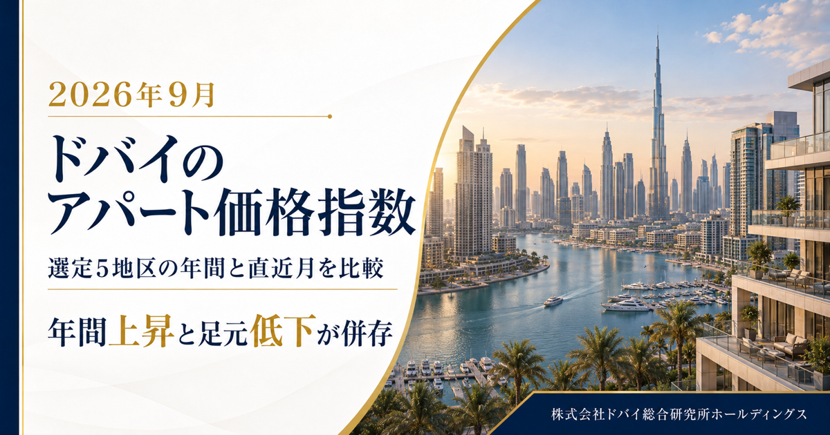 ドバイ主要5地区のDPI、9月は全地区で前月比下落 年間ではBusiness BayとDubai Marinaが上昇維持 ドバイ主要5地区のDPI、9月は全地区で前月比下落 年間ではBusiness BayとDubai Marinaが上昇維持