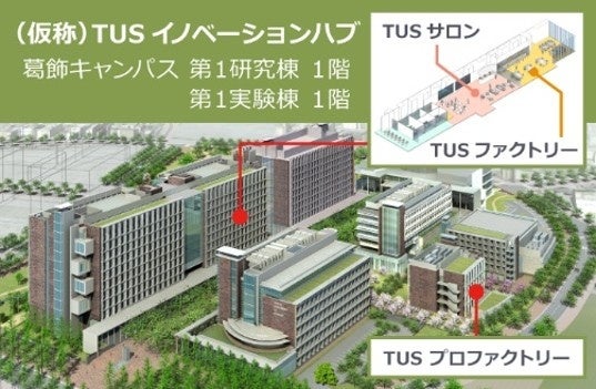 東京都、ディープテック拠点形成事業で東京理科大とプライム ライフ テクノロジーズの2者を採択 東京都、ディープテック拠点形成事業で東京理科大とプライム ライフ テクノロジーズの2者を採択