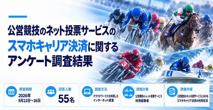 公営競技ネット投票のキャリア決済、最多はd払い45.5% 月1万円未満のチャージが56.4% 公営競技ネット投票のキャリア決済、最多はd払い45.5% 月1万円未満のチャージが56.4%