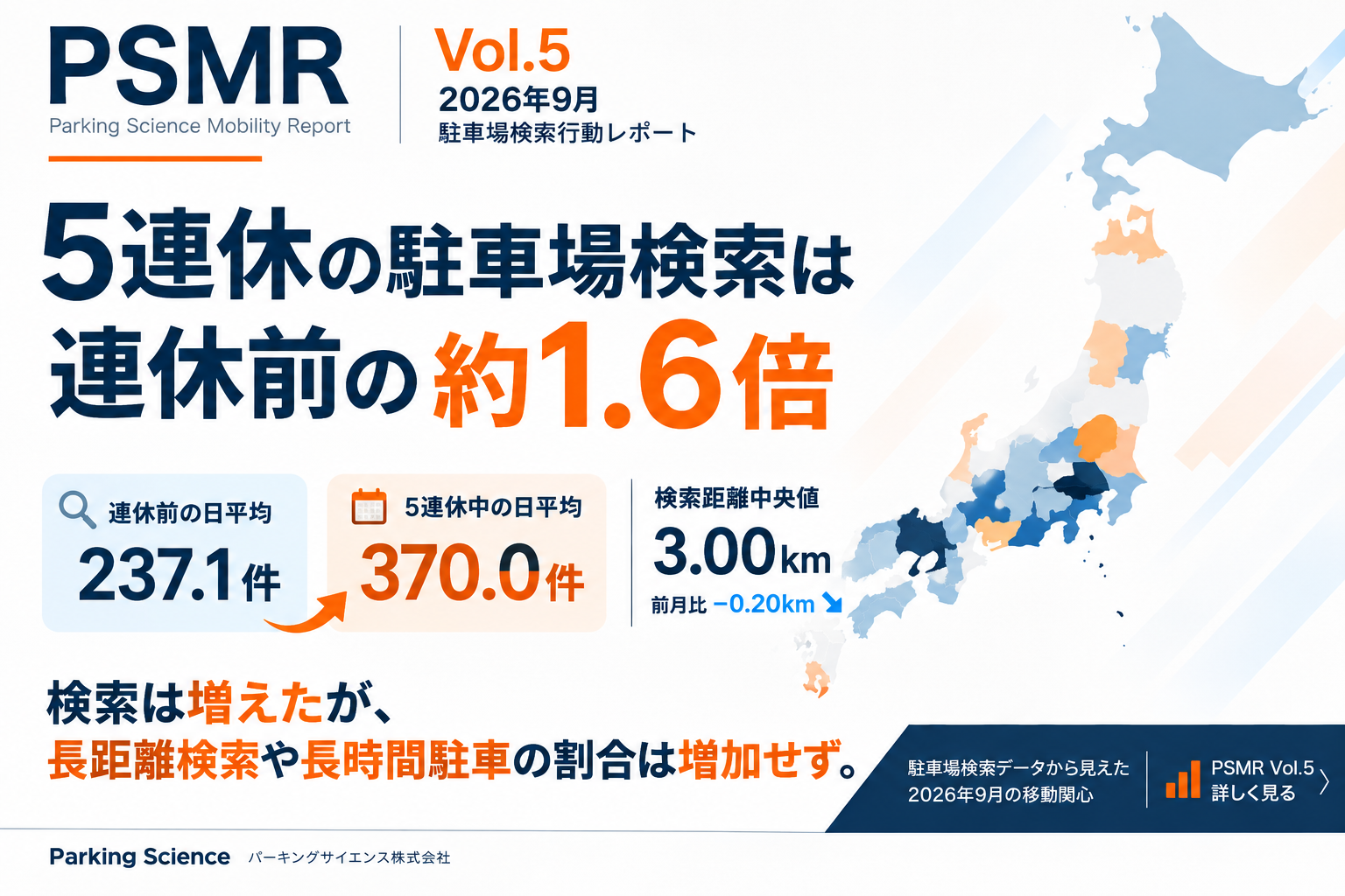 9月の駐車場検索、5連休中は日平均370件で連休前の約1.56倍に 9月の駐車場検索、5連休中は日平均370件で連休前の約1.56倍に
