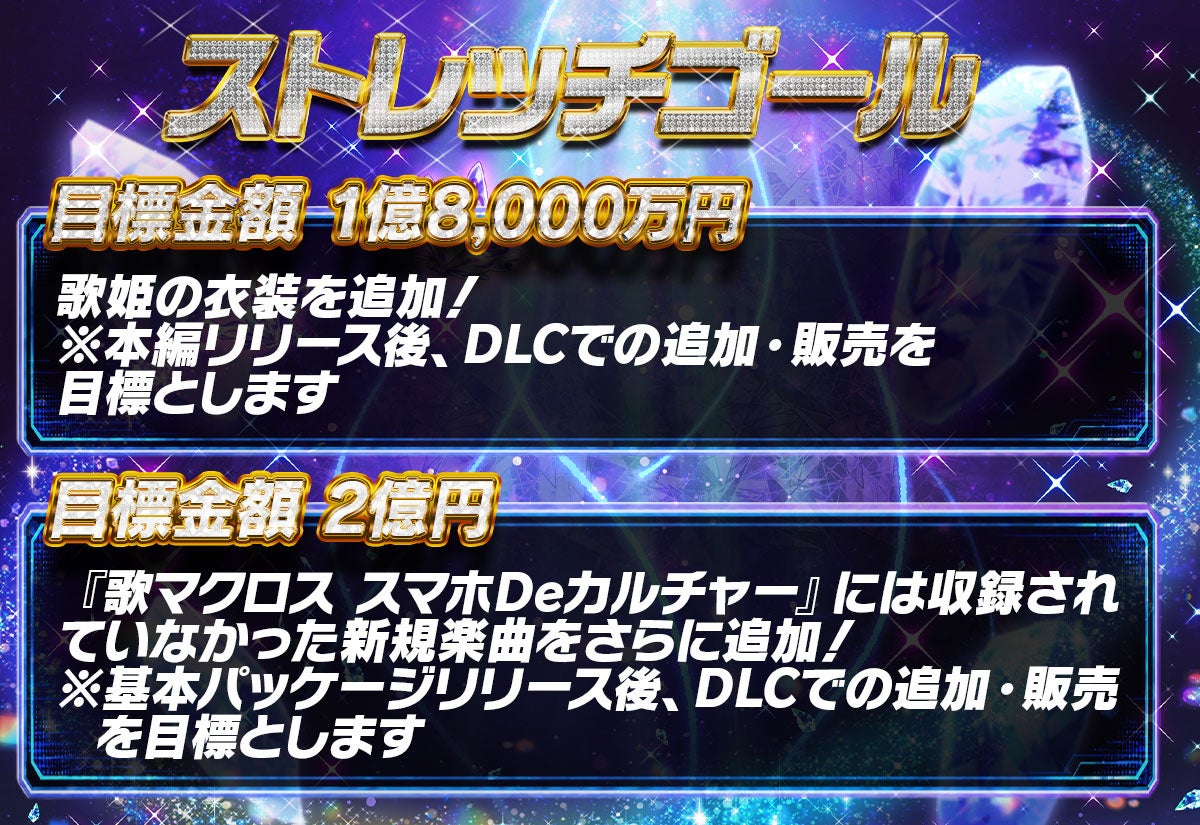『歌マクロス』復活プロジェクト、支援1億5,000万円突破で家庭用機版の開発に着手 『歌マクロス』復活プロジェクト、支援1億5,000万円突破で家庭用機版の開発に着手